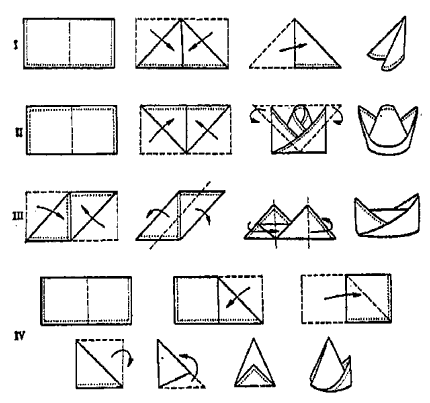 Способы свертывания салфеток